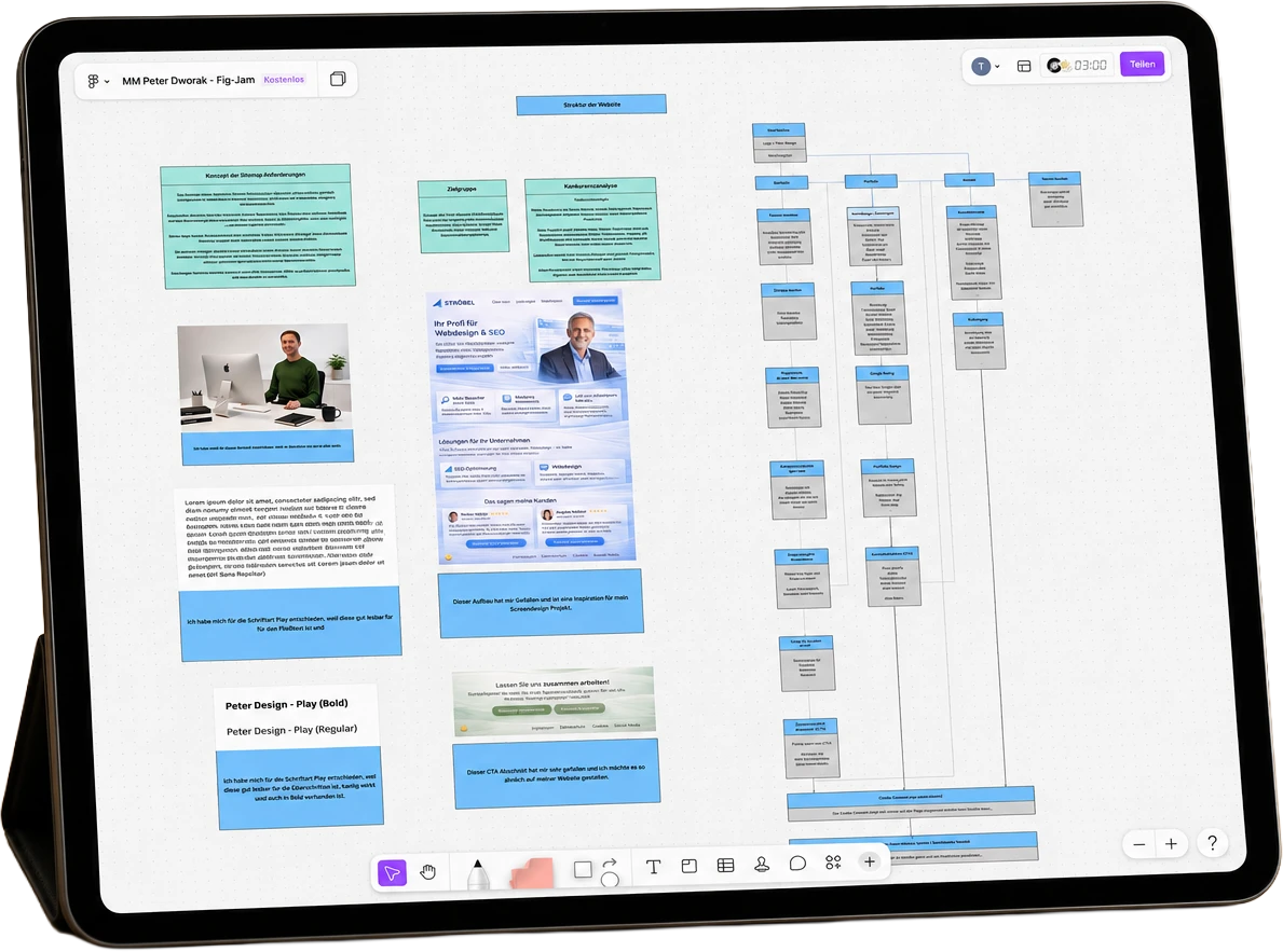 FigJam Dokumentation zum Screendesign-Projekt